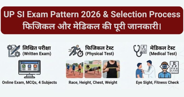 UP SI Exam Pattern 2026