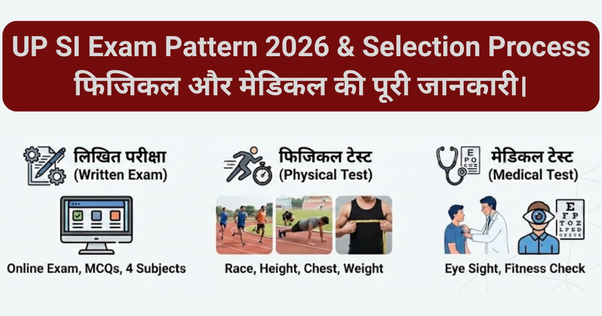 UP SI Exam Pattern 2026